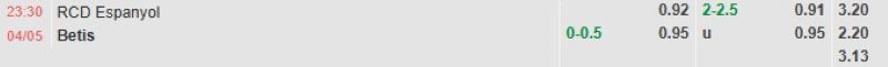 ti-le-keo-tran-espanyol-vs-betis-ngay-04-5