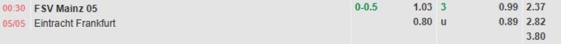 ti-le-keo-tran-mainz-vs-frankfurt-ngay-05-5